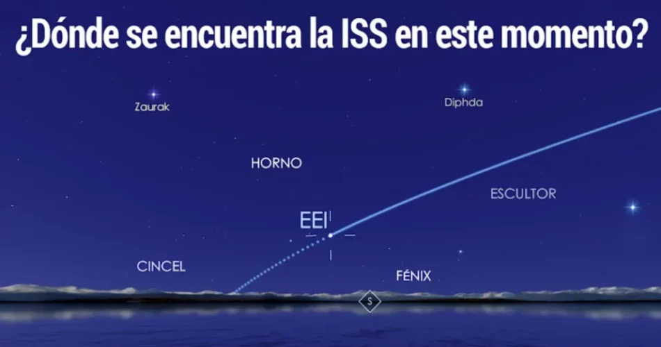 Aplikasi mengamati bintang: Kosmos di ponsel Anda