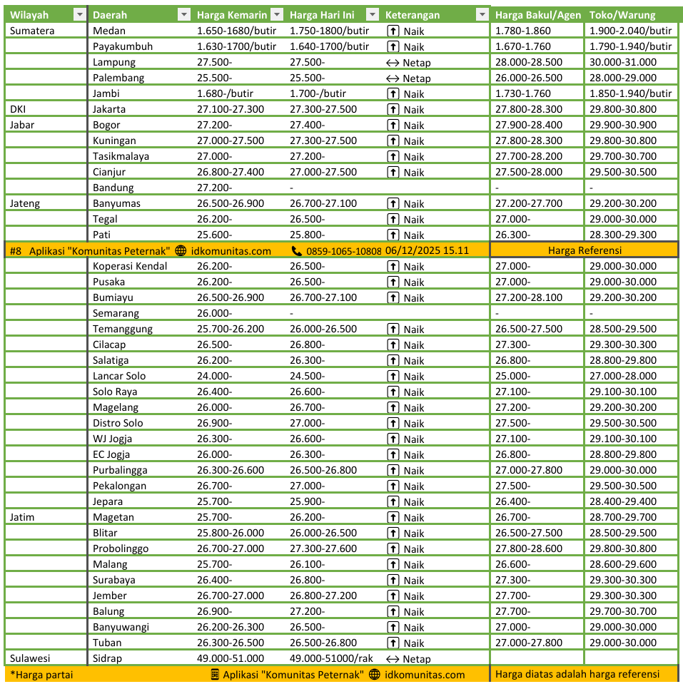 Screenshot 20251206 151209