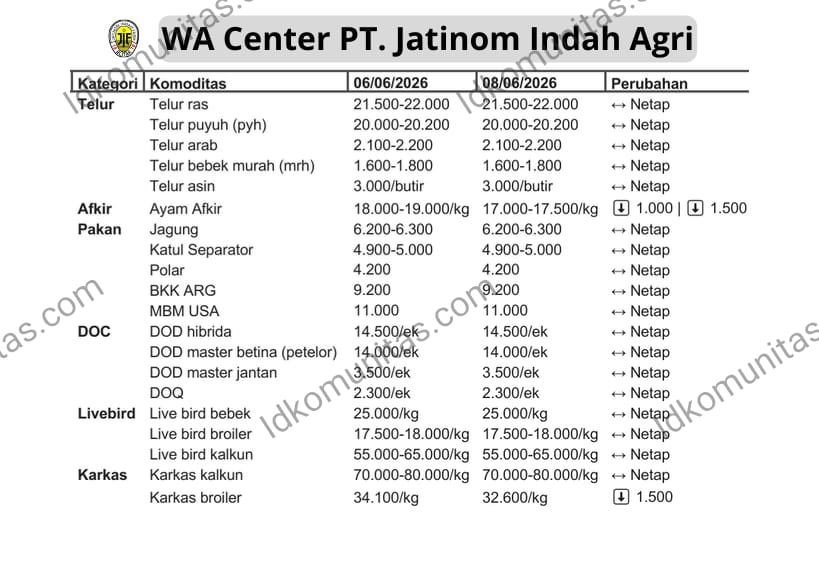 IMG 20260608 WA0058
